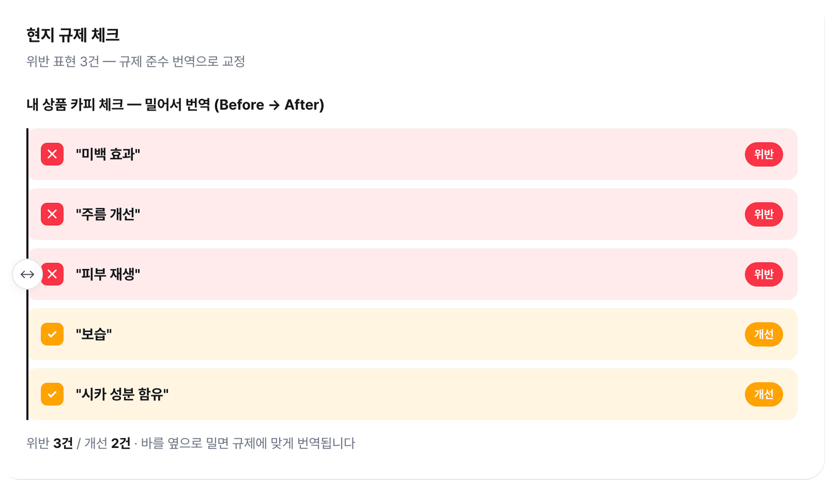 현지 규제 체크 — 위반 표현 3건(교정 전)